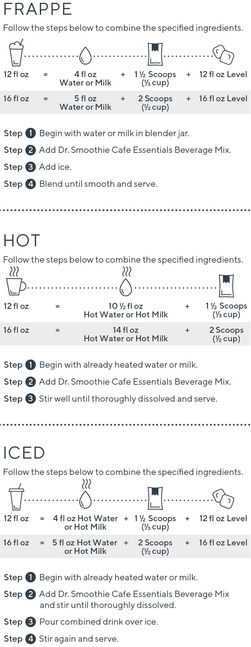 Dr. Smoothie Cream Base